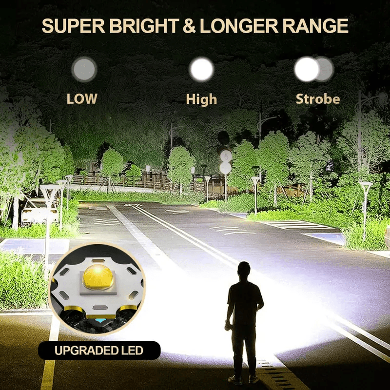 High Lumens Rechargeable Tactical Flashlight with Digital Power Display and Power Bank Function, 3Modes Super Bright Waterproof LED Zoom Flashlight for Camping, Hiking (Included 26650 Battery)