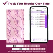 Easy@Home 40 Count Early Detection Pregnancy Test