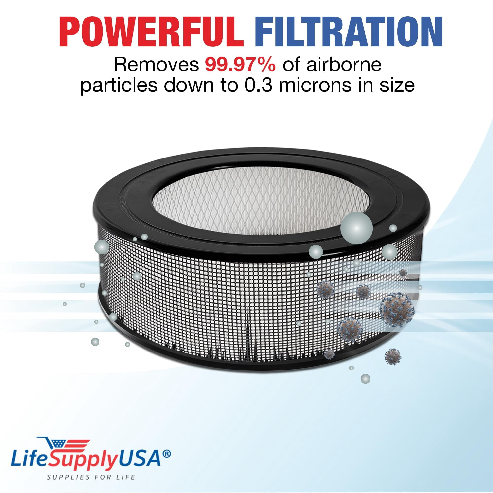 LifeSupplyUSA True HEPA Filter Replacement Compatible with Sears Kenmore 62500, 83236, 83256 Air Purifier