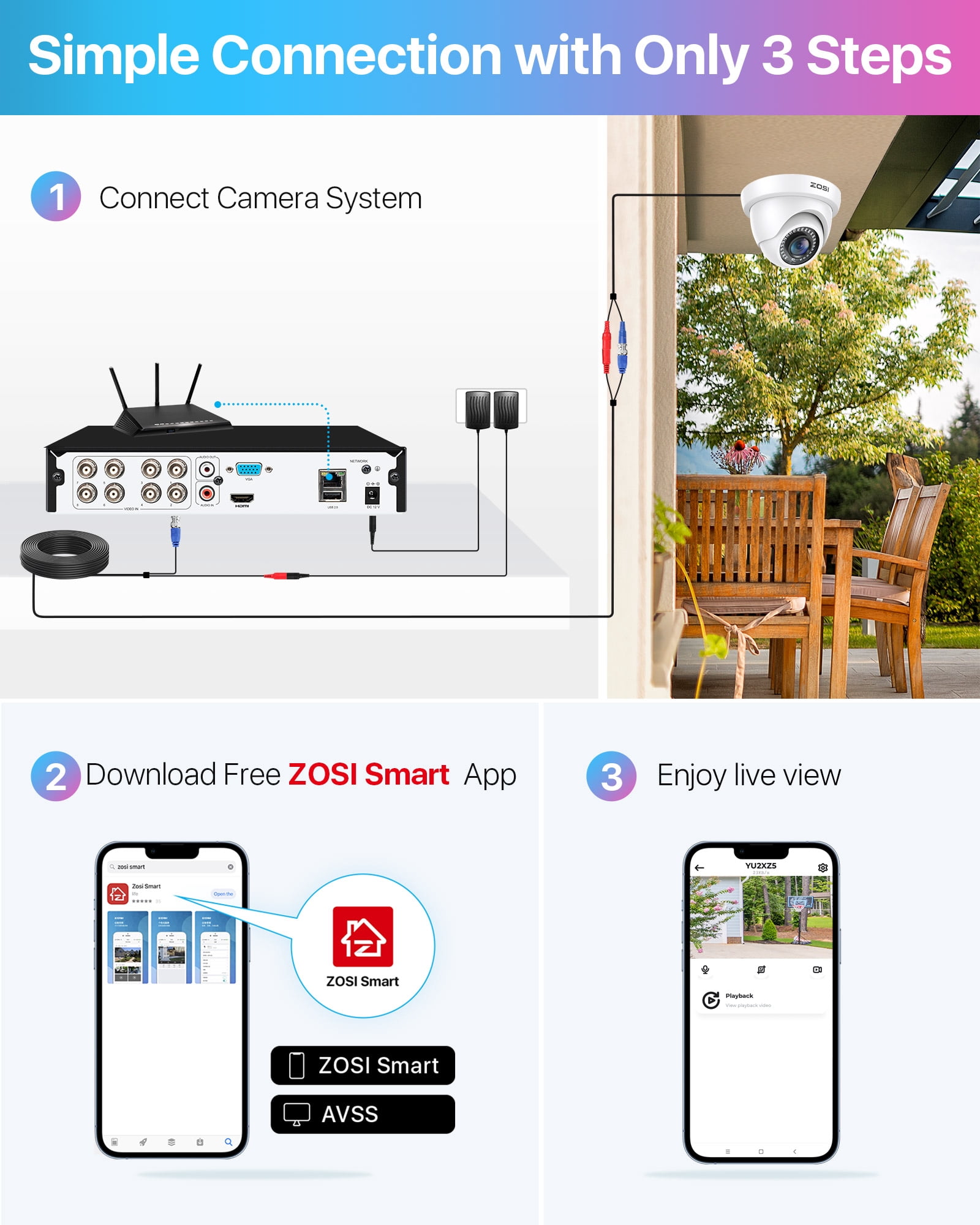 3K Lite Security Camera System, ZOSI H.265+ 8CH Wired DVR with 1TB HDD, 4pcs Outdoor 1080P Cameras with AI Human/Vehicle Detection, 120ft Night Vision, Weatherproof, 24/7 Recording