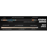 Athena ATH47 Peacock Pool Cue Billiard Stick Billiards Cues