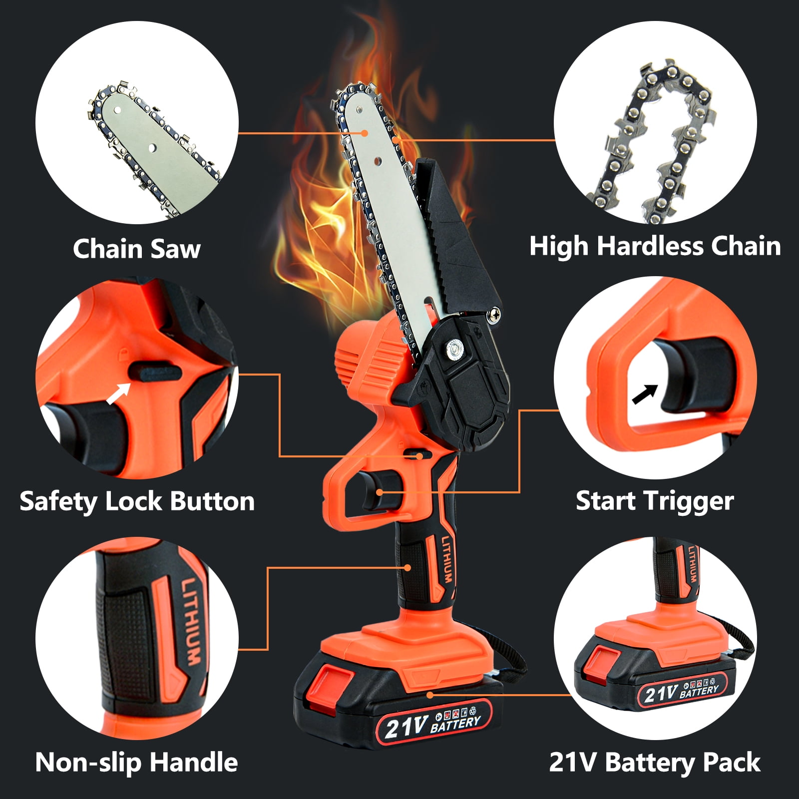 Ziss 4-Inch+6-Inch Mini Chainsaw Kit with 3 Rechargeable Batteries, Portable Electric Cordless Handheld Chain Saw for Tree Branches, Courtyard, Household and Garden