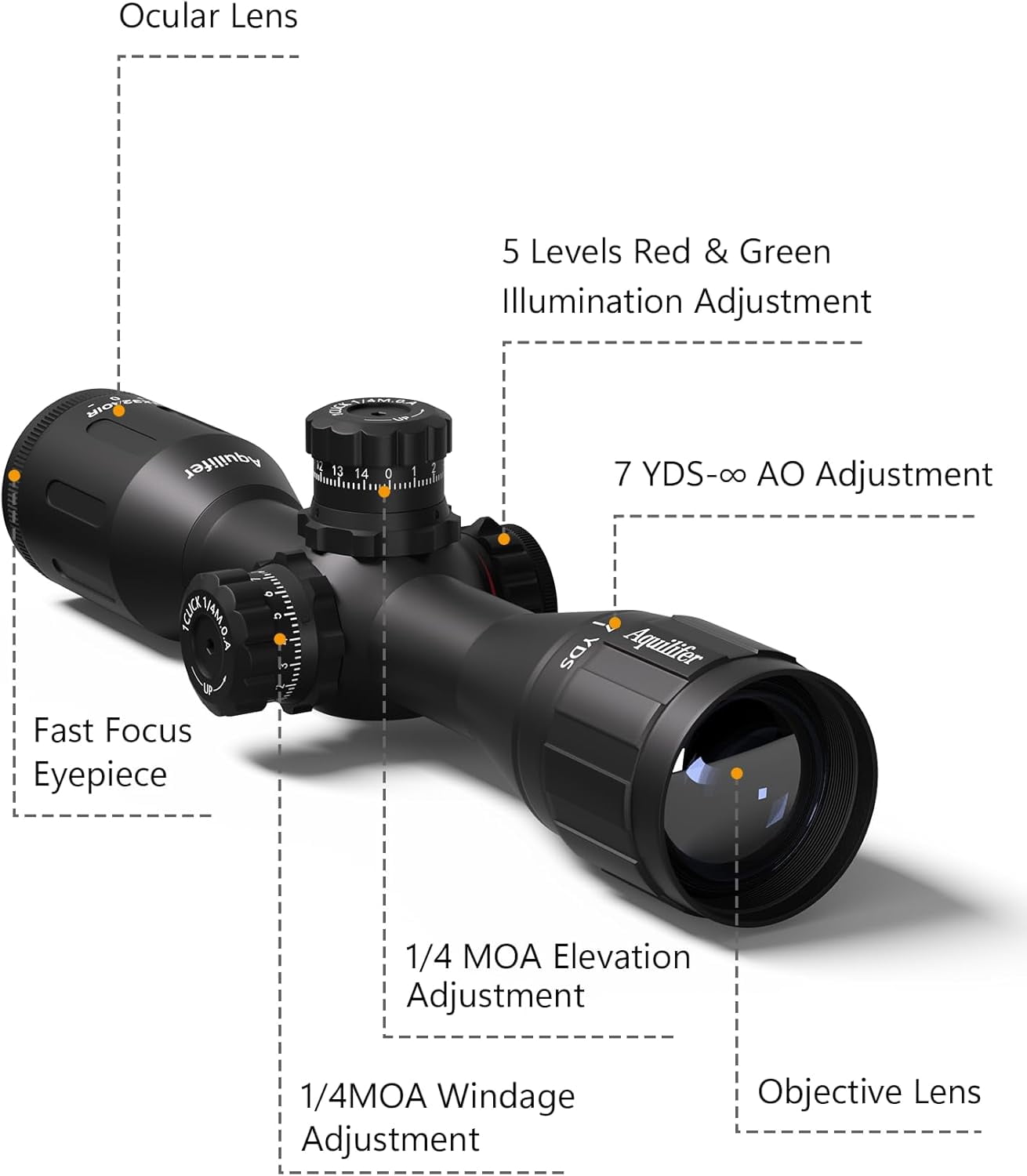 Aquilifer HT 4x32 AO Compact Rifle Scope for .22LR, Red/Green Illuminated Reticle, 1-Inch Tube, Waterproof Fogproof Shockproof Hunting, Parallax-Free from 7 yds-Infinity