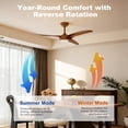 thumbnail image 4 of Ganeed Farmhouse Ceiling Fans with Lights, 52 inch Dimmable Ceiling Fan, 3 Blades Wood Ceiling Fan Dry Rated Large Airflow Commercial Ceiling Fans for Living Room Bedroom Kitchen, 4 of 13