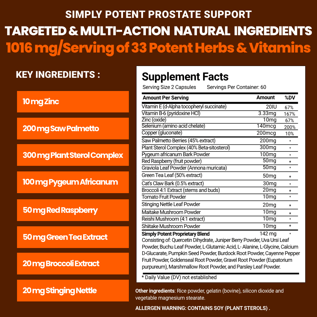 Simply Potent Prostate Support Supplement for Men, 120 Capsules – Enhanced Formula with Saw Palmetto, Beta-Sitosterol, Zinc, Pygeum
