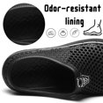 thumbnail image 4 of CHICVOMEY Clogs Shoes for Women & Men Mules Non-Slip Shoes Unisex Slip-On Sandals Garden Clogs Mules for Outdoor Summer Beach Slippers, 4 of 9