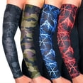 thumbnail image 1 of XZNGL Arm Sleeves Arm Compression Sleeve Women Arm Sleeve Arm Compression Sleeve 1Pc Arm Sleeves Breathable Anti-Slip Cuffs Uv Protection Compression Sun Sleeves, 1 of 10