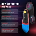 thumbnail image 4 of LARSARO Plantar Fasciitis Feet Insoles, Arch Supports Orthotics Inserts，Insoles for Standing All Day Men Women Work Boot Shoe Insole (Men 4-4 1/2 | Women 6-6 1/2-(230mm), Black), 4 of 7