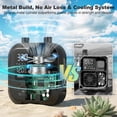 thumbnail image 3 of Electric Paddle Board Pump Portable, 22 PSI Rechargeable Electric SUP Air Pump, Intelligent Dual Stage Inflation & Deflation, Auto-Off, for Paddle Boards, Kayak, Kite, Tent, 3 of 7