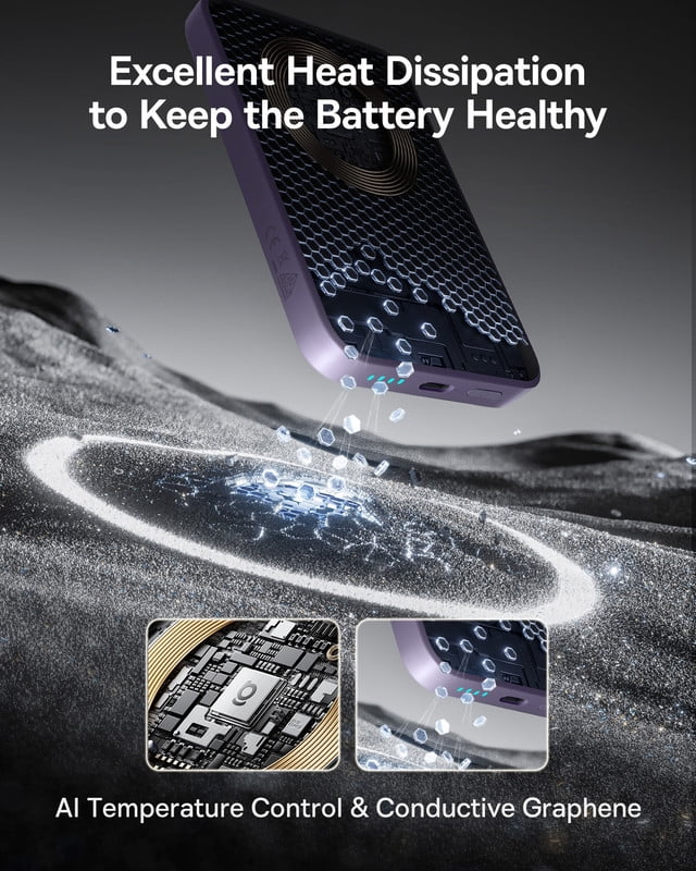 Baseus Wireless Power Bank 10000mAh Magnetic Portable Charger 22.5W MagSafe Charger, Purple