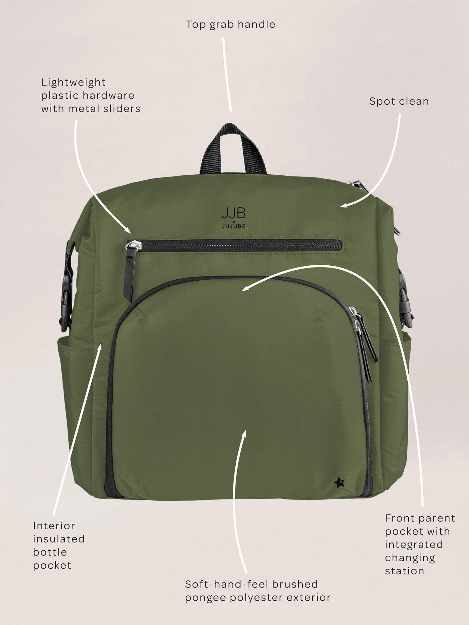 JuJuBe Modern Backpack Diaper Bag - Green Olive
