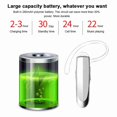 thumbnail image 5 of Bluetooth 5.0 Headphones Wireless Earphone Business Headset with Mic Mini Smart Earbuds, 5 of 5