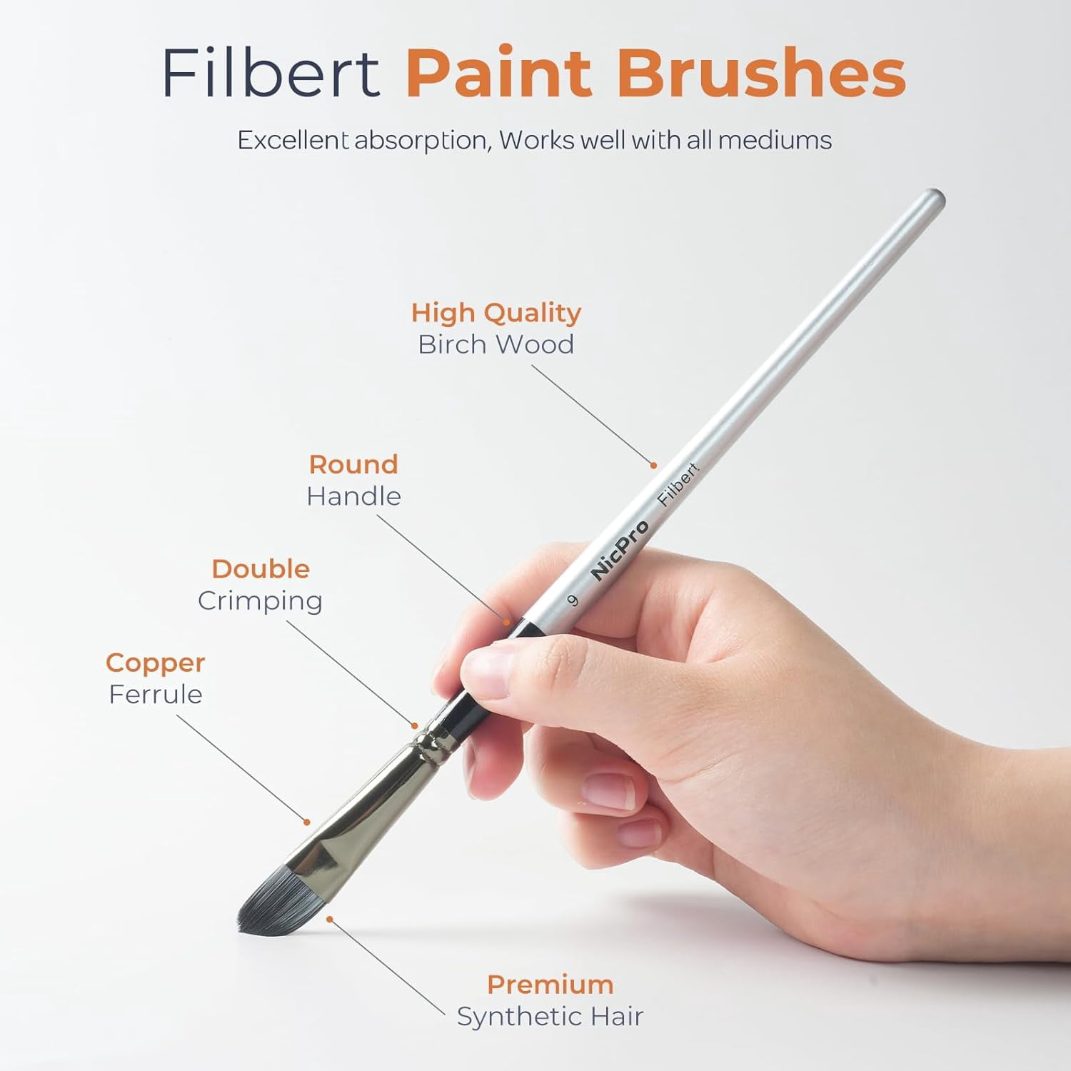 JJEAN-12PCS Artist Paint Brush Set, Craft Paint Brushes for Acrylic Painting, Oil, Watercolor, Gouache, Tempera, Face, Body, Fabric, Leather, Model, Art Supplies Paintbrushes for Artists Beginners