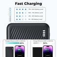 thumbnail image 6 of 20000 mAh Portable Charger Power Bank Dual USB Battery Pack for iPhone, iPad, Galaxy, Android, Pixel and Tablet (Black), 6 of 10