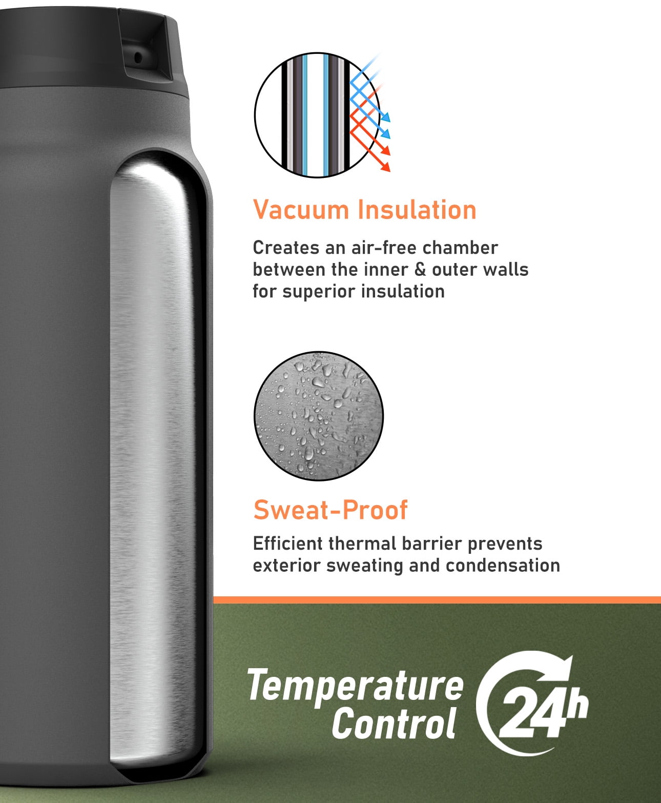 64 oz Tumbler with Handle and Straw Lid, Insulated Half Gallon Water Bottle Cup for Hot/Iced Drinks (Neoprene Carrying Strap Bag Included) Charcoal Grey