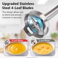 thumbnail image 3 of Liebe&Lecker Immersion Blender Handheld Cordless, 3 in 1 Cordless Hand Blender, 8 Speed Emulsion with Whisk Milk Frother for Soup Smoothie, 3 of 5