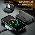 thumbnail image 5 of Dteck for iPhone 16e Magnetic Case with Detachable Wallet Card Holder, Compatible with MagSafe, RFID Blocking Credit Slots Kickstand Shockproof Phone Cover for Women Men,Black, 5 of 6