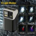 thumbnail image 2 of LED Small Powerful Flashlight with Clip180°Head Swivels 380LM USB, 2 of 5