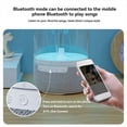 thumbnail image 4 of Altavoz Bluetooth con Lámpara de Medusa, Estéreo Portátil de Alta Fidelidad Colorido con Sonido Envolvente 3D, Subwoofer, de Cine en Casa, 4 of 5
