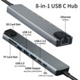 thumbnail image 2 of USB C Hub Multiport Adapter, 8 in 1 USBC Dongle with 4K HDMI, RJ45 Ethernet, 100W PD Charging, 3.0, SD/TF Card Reader, USB-C Docking Station for MacBook Pro/Air, Dell, HP and Other Type Devices, 2 of 2