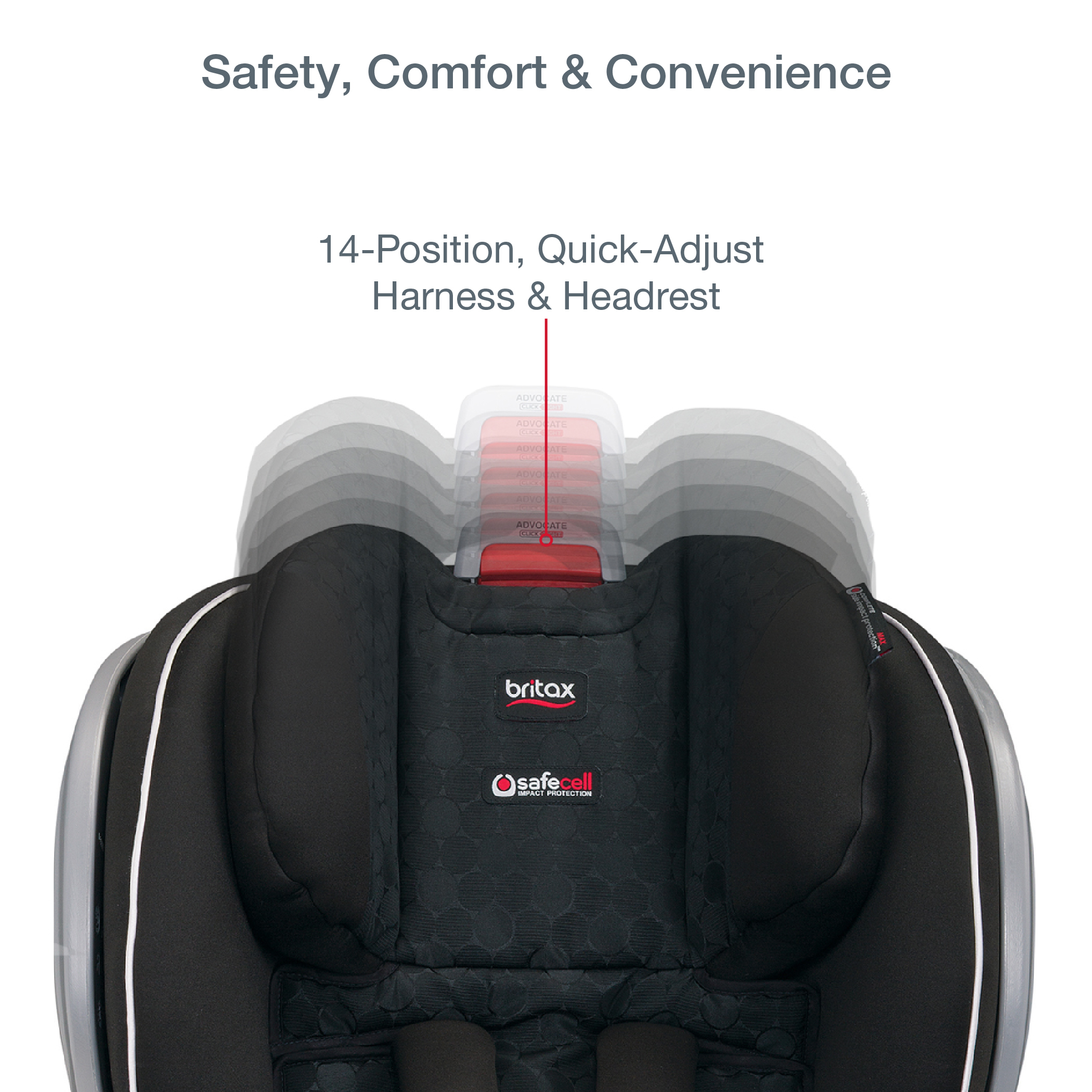 britax advocate clicktight mosaic