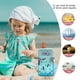 thumbnail image 4 of Botella de agua con forma de teléfono móvil Botellas reutilizables para agua/bebidas/cerveza/té Sywqhk Para Estrenar, 4 of 9