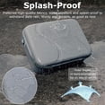 thumbnail image 2 of Kit Accesorios DJI Neo Funda Barras Y Protector, 2 of 5