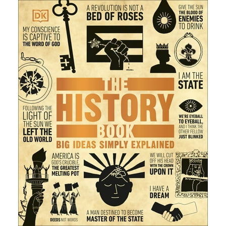 DK Big Ideas The History Book, (Hardcover)