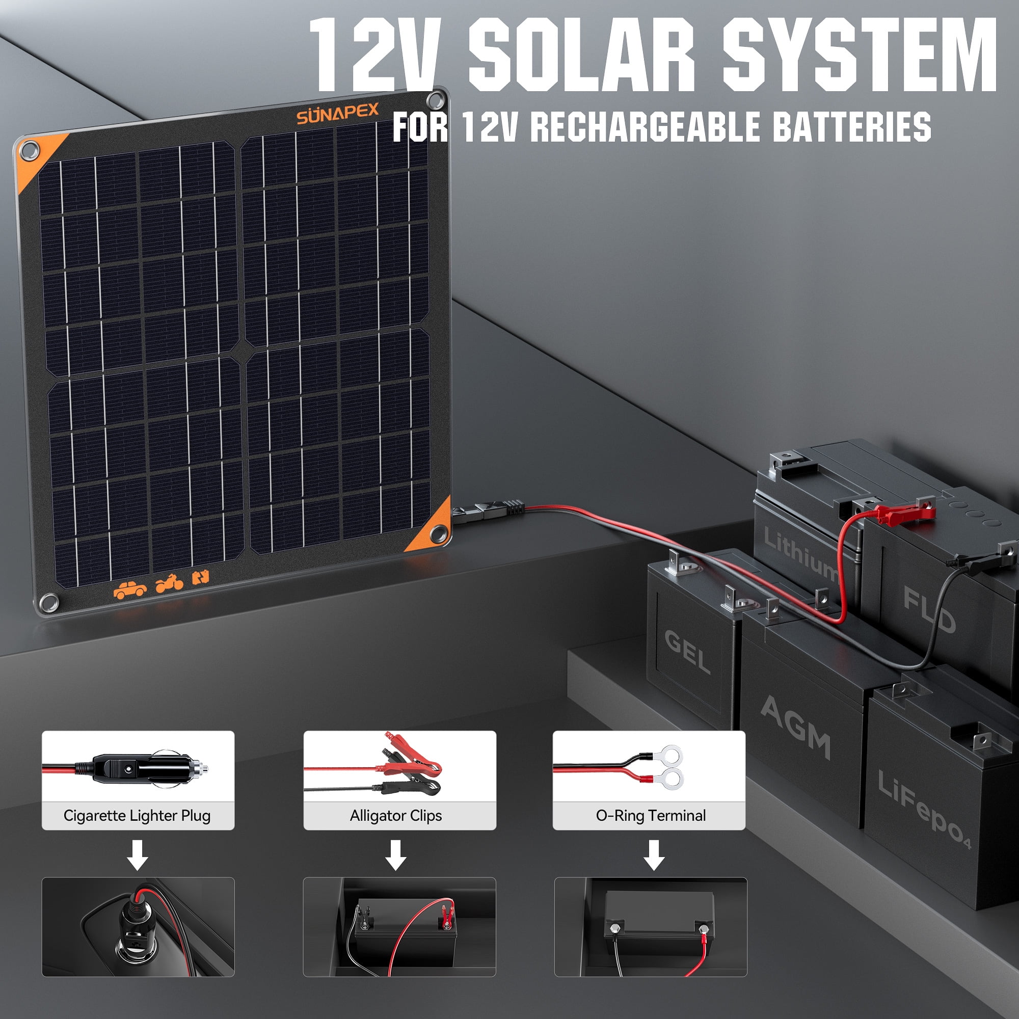 SUNAPEX 20W Solar Car Battery Trickle Charger & Maintainer, 12V Waterproof Solar Panel Trickle Charger, Portable Solar Panel Kit for Car, Boat, RV, Trailer, Motorcycle, Snowmobile, etc