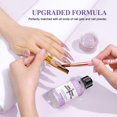 thumbnail image 6 of Saviland Nail Dehydrator and Acid-Free Primer Set - 30ML Professional Superior Bonding Long-Lasting Nail Pre Dehydrator for Gel Nail Polish Acrylic Powder, 6 of 8