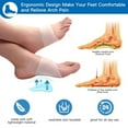 thumbnail image 4 of Gel Arch Support Set, 2 Pairs Plantar Fasciitis Sleeves/Shoe Insoles for Flat Feet, Reusable Soft Silicon Arch Sleeves with Padded Cushions for Plantar Fasciitis, Flat Feet, 4 of 4