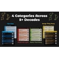 thumbnail image 3 of Songfest The New Music Trivia Game, 3 of 7