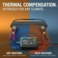 thumbnail image 4 of NOCO GENIUS5: 5A 6V/12V Smart Battery Charger, Maintainer and Desulfator, 4 of 7