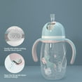 thumbnail image 4 of Ludlz 240ml/300ml Baby Sippy Cup with Ball on Straw Soft Silicone Spout Leak Proof Toddler Cup with Handle Appropriate for Baby Older than 6 Months BPA Free, 4 of 8