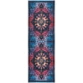 thumbnail image 2 of Unique Loom Roma Renaissance Rug , 2' 0" x 6' 0" ,Multi Black, 2 of 5