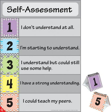 Classroom Management Mini-Flip-Chart Indicators