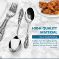 thumbnail image 2 of Lunfar Set of 12 Dinner Spoons, Stainless Steel Table Spoons, Flatware, 2 of 5