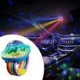 thumbnail image 7 of Rechargeable LED Party Wristband Light - Waterproof Glow Bracelet for Music Festivals, Nightclubs, Raves & Gatherings - Adjustable Brightness & Light Modes - Comfortable Wear for Adults & Klds, 7 of 7