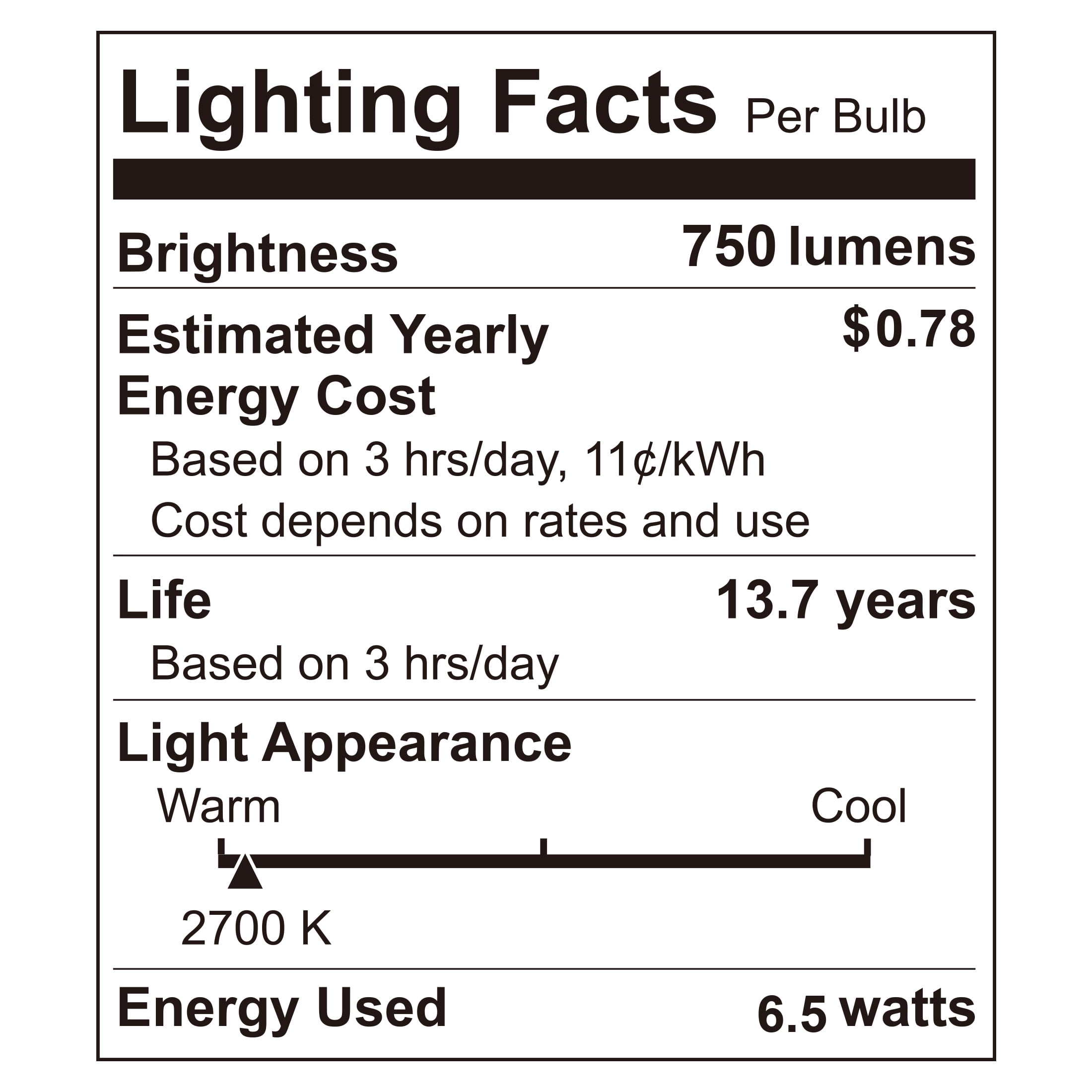 Great Value A15 LED Ceiling Fan Bulb, 6.5W (60W Equivalent), E12 Candelabra Base, Soft White, 2 Pack