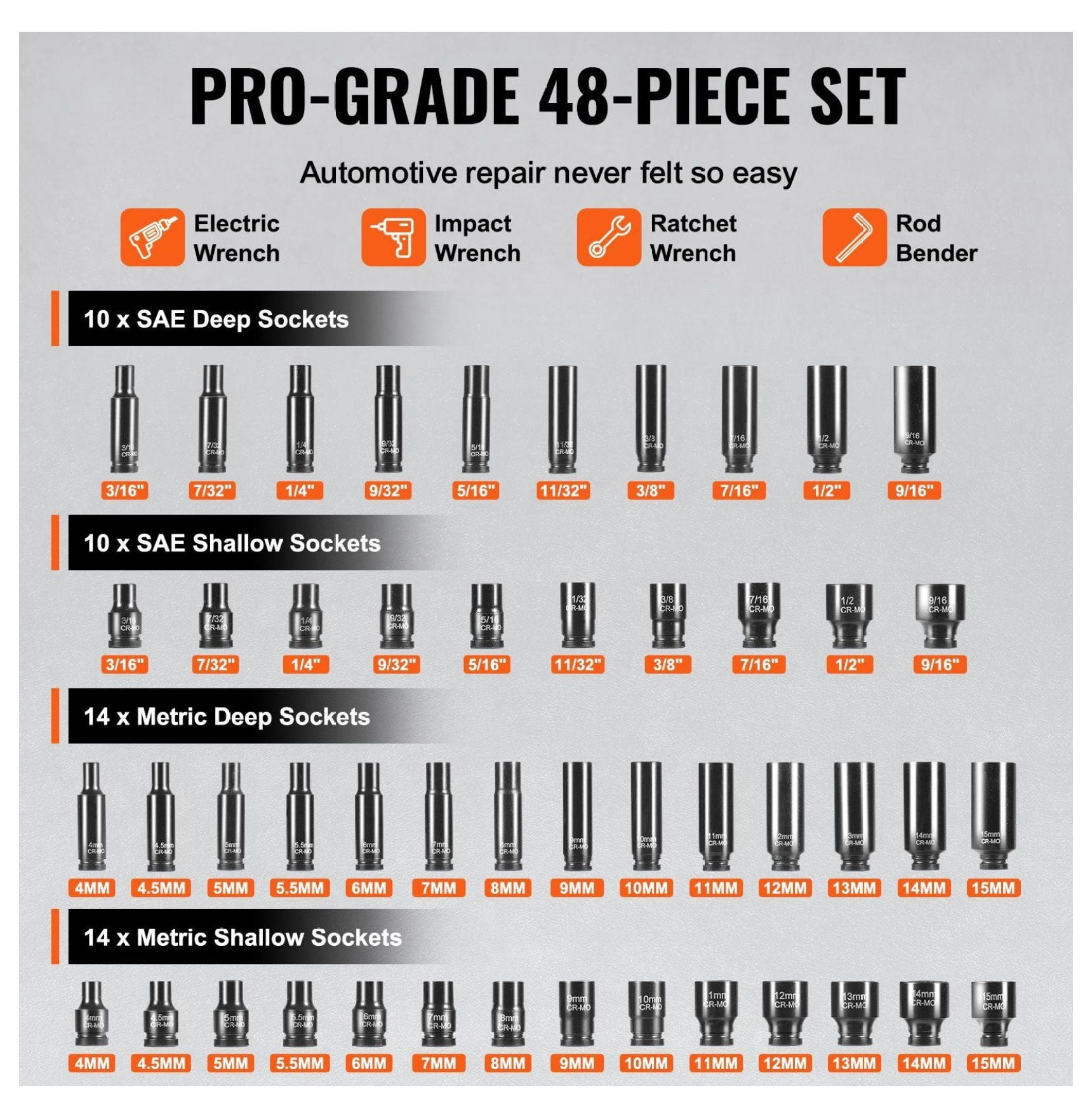Impact Socket Set 48pcs 1/4 Drive - 6-Point Bit Ratchet Tool Kit with Case, CR-MO Steel, Metric/SAE, Automotive Repair & Industrial Use