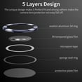 thumbnail image 5 of Southwit for iPhone 14 Pro Max & 14 Pro Camera Lens Protector - Easy Install, Case-Friendly, Ultra-Thin, Military-Grade Protection for Clear Photos - Deep Purple, 5 of 5