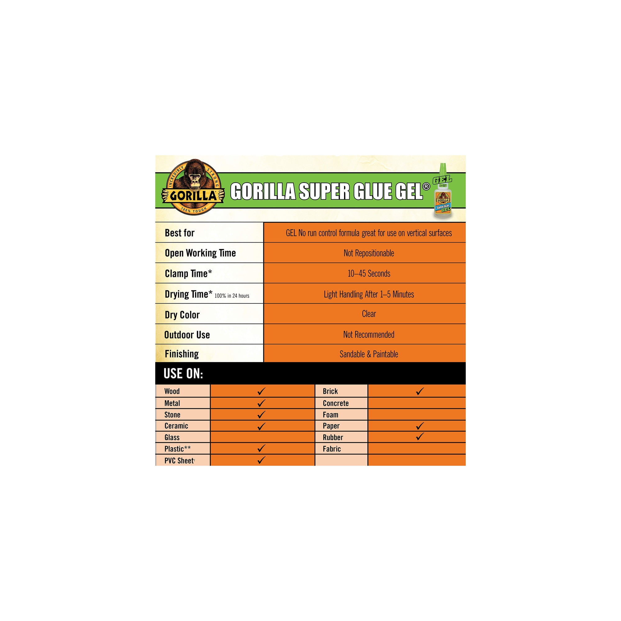 Gorilla Glue Super Glue Gel (Pack of 5)