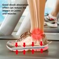 thumbnail image 4 of Comfortable Shock Absorption Wearability Sport Insole, Shoes Insert, Men Woman For Work Boot,Walking,Running And Casual Shoes Taille Moyenne, 4 of 8