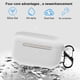 thumbnail image 4 of Compatible Con Amazon Echo Buds (2Da Generación) Funda Protectora De Silicona Bluetooth Auriculares Inalámbricos Caja De Carga Cubierta Methold EL016829-01, 4 of 5