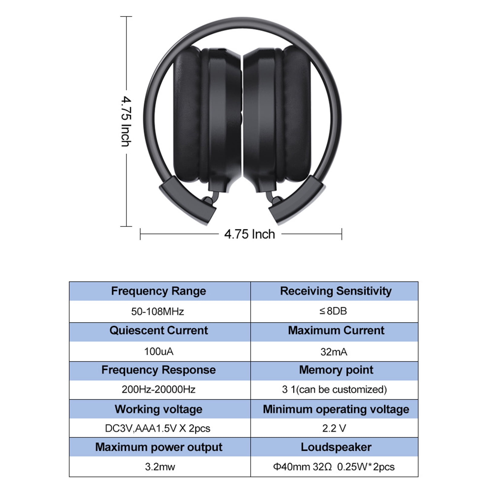 Compact & Lightweight FM Radio Headphone Safety Ear Muffs Radio Headset