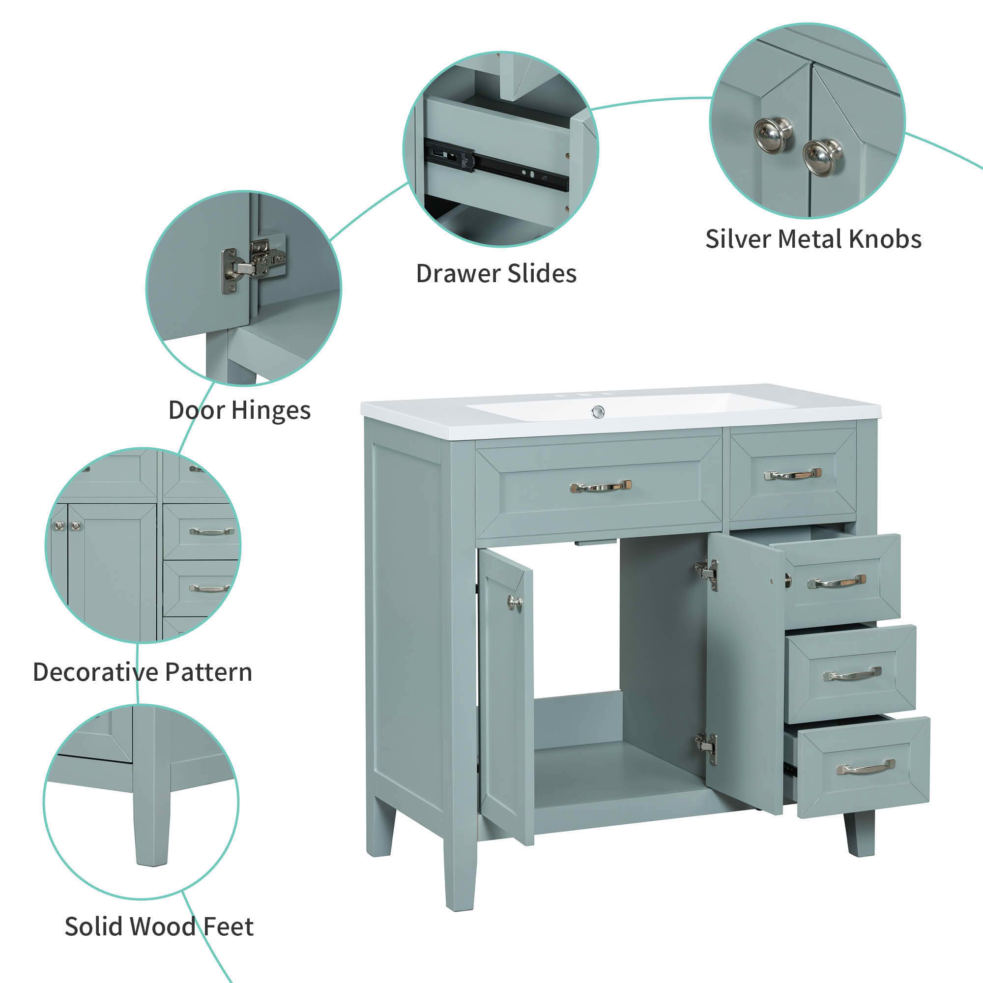 MAYEERTY 36" Bathroom Vanity with Sink Green Cabinet Drawers Solid Frame MDF