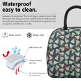 thumbnail image 3 of Lunch Bag Lunch Box for Women Reusable Insulated Lunch Bags,Water-Resistant Banana Leaf Pizza Party Cooler Lunch Tote Bag, Large Capacity for Work Travel Picnic, 3 of 6