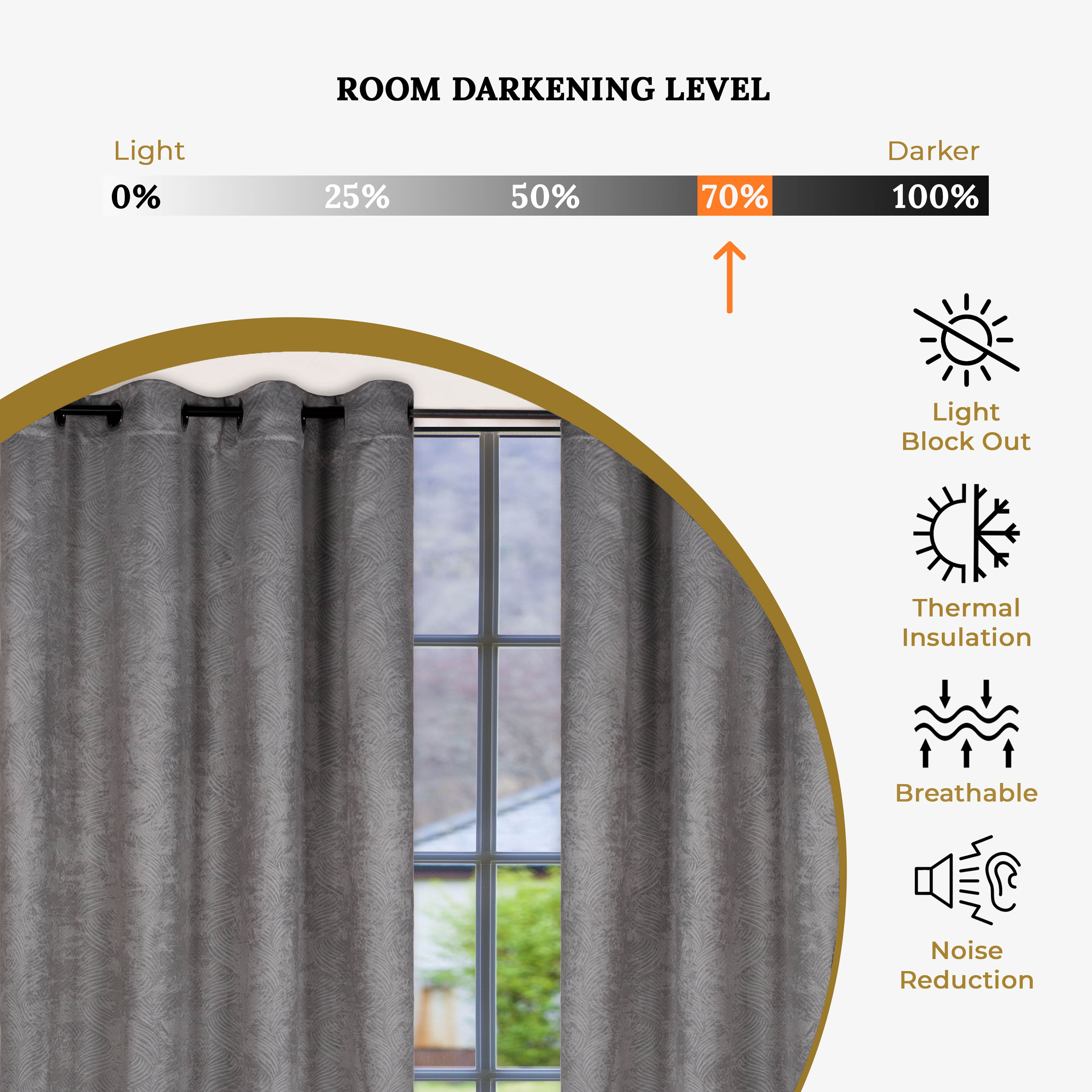 Geometric Wave Blackout Curtain Panels, 52" x 108", Silver by Blue Nile Mills