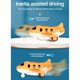thumbnail image 4 of Toy Car Inertia Vehicle Model Bus Motorcycle Helicopter, Push and Go, Durable Rubber Tires, Drop Resistant, Fun Playset, 4 of 5