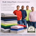 thumbnail image 5 of BILLIONHATS 24 Pack Mens Adult Crewneck Fleece Lined Pullover Sweatshirt Bulk, Wholesale Men Sweatshirts, Assorted Sizes Mixed, Homeless Shelter Donation, 5 of 6